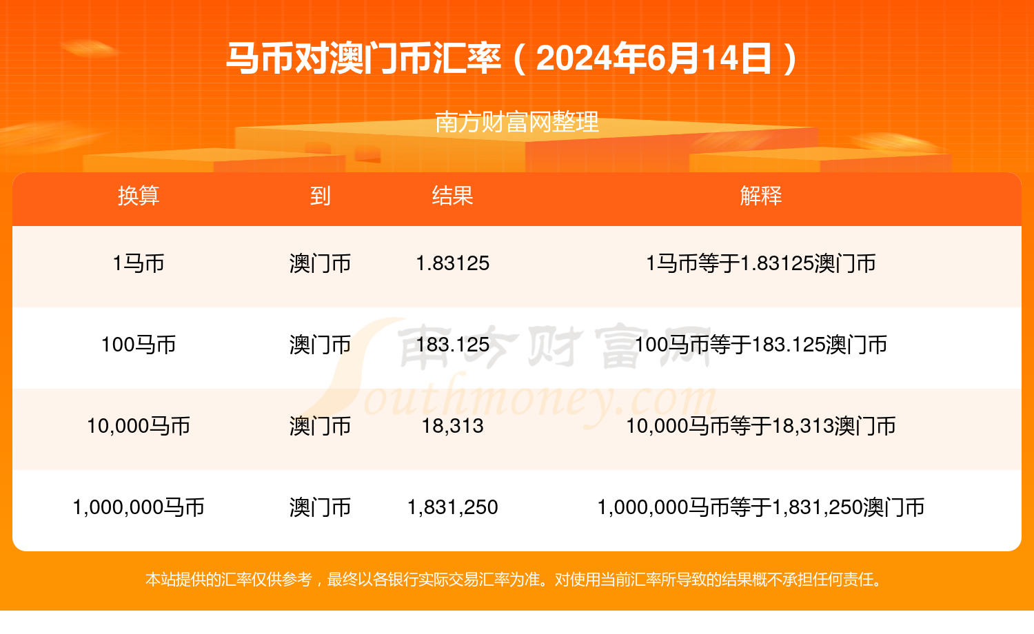 2024年澳门特马今晚开奖号码，构建解答解释落实_a3u74.66.68