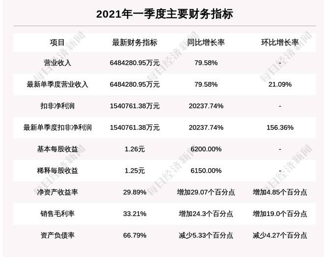 4777777澳门开奖结果查询十几，详细解答解释落实_xz18.20.38