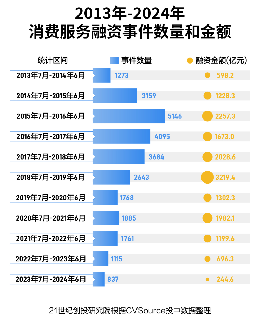 2024年正版管家婆最新版本，详细解答解释落实_10y76.56.83