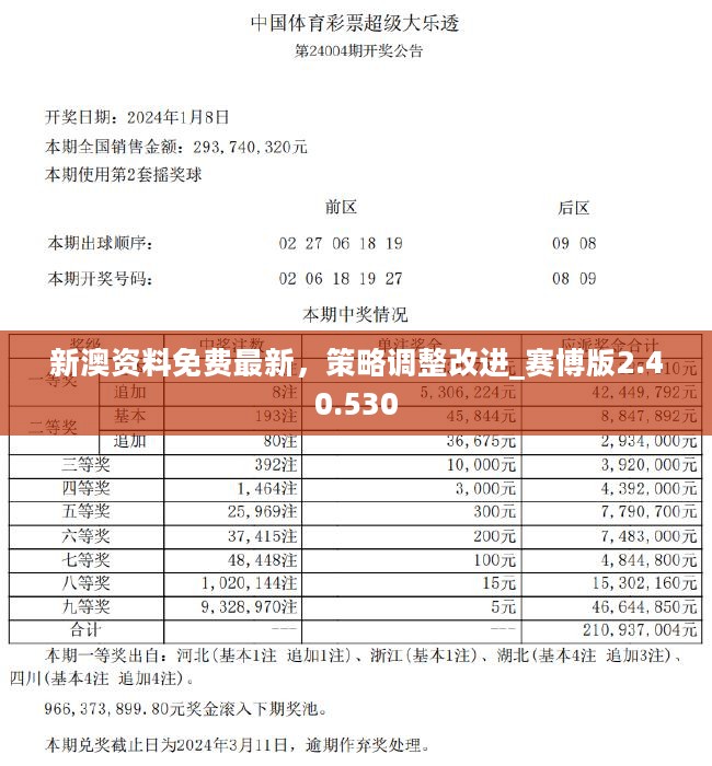 2024新澳免费资料内部玄机，实证解答解释落实_h3j39.92.18