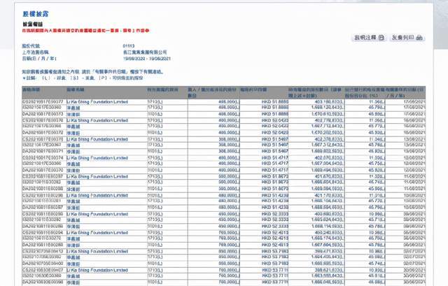 2024香港历史开奖结果查询表最新，时代解答解释落实_n966.21.70