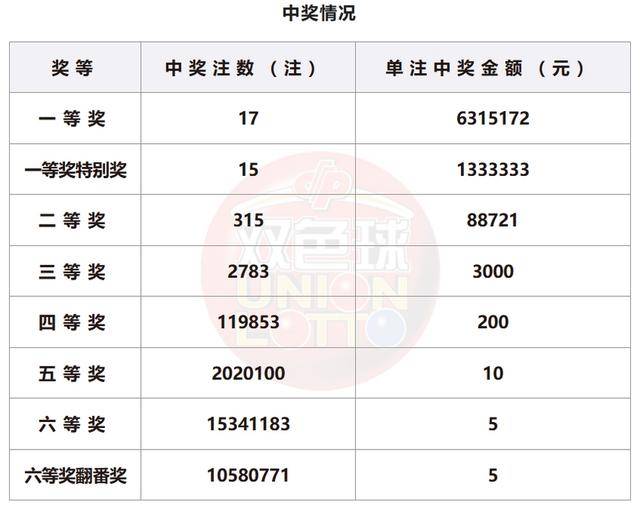 新澳门开奖号码2024年开奖结果，前沿解答解释落实_iw25.75.98