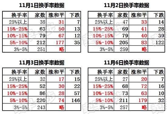 2024新澳天天正版资料大全，统计解答解释落实_2j29.92.57