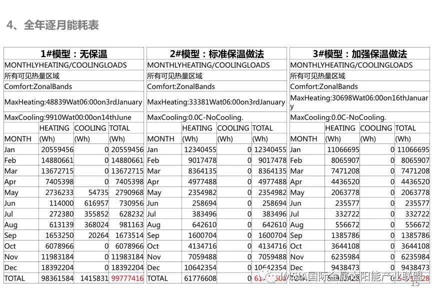 新奥门天天开奖资料大全，构建解答解释落实_2j703.06.93