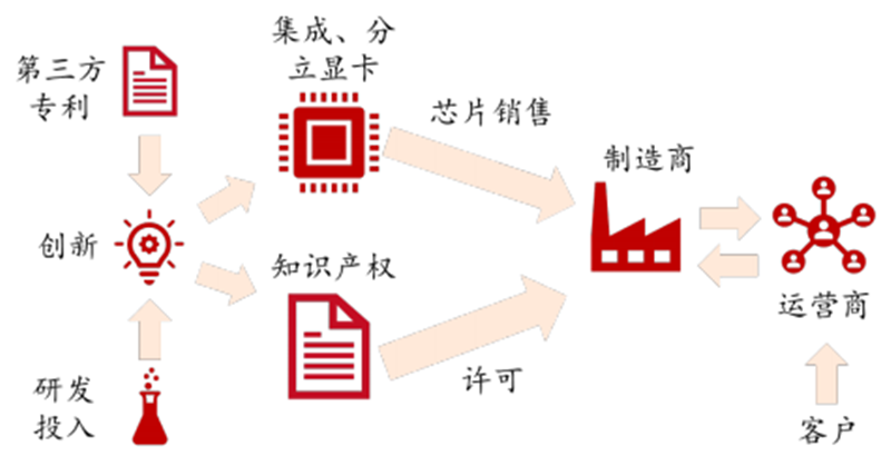 7777788888管家婆老家，构建解答解释落实_uj58.54.66