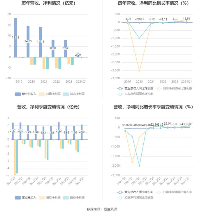 2024最新奥马资料，专家解答解释落实_mj45.60.74