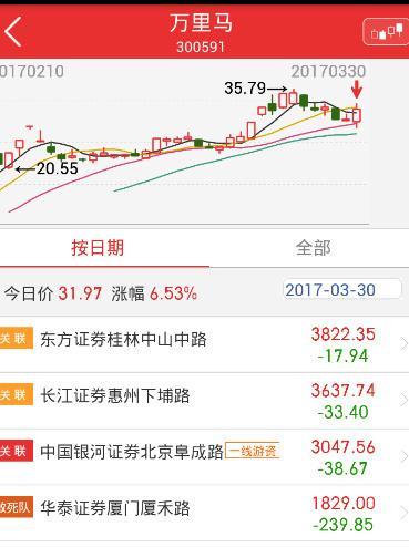 新澳天天开奖资料大全105，实时解答解释落实_ggw43.57.91