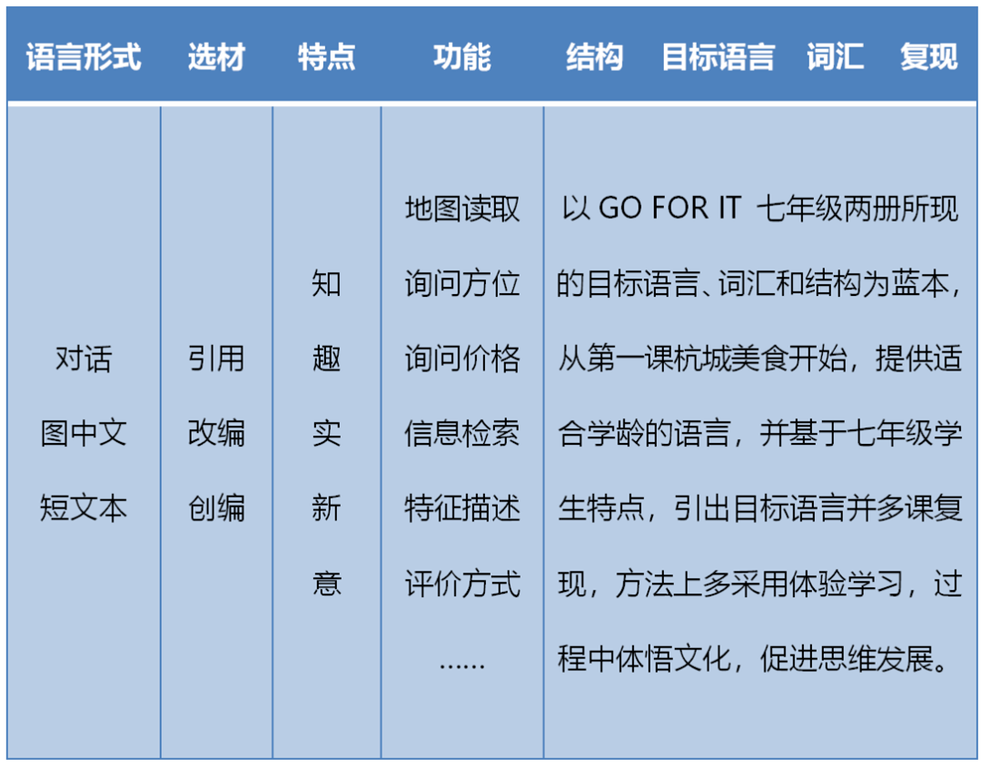 澳门三肖三码精准100%黄大仙，统计解答解释落实_b6e90.01.98