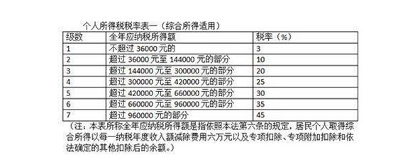 澳门免费公开资料最准的资料，构建解答解释落实_lz13.35.11