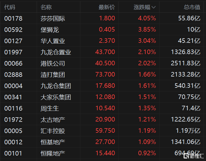 香港码的全部免费的资料，综合解答解释落实_ph64.25.97