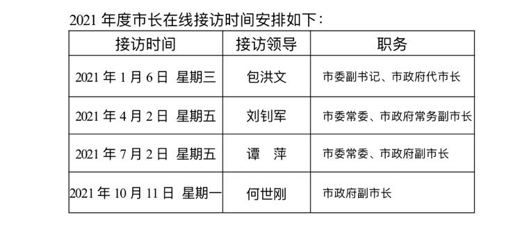 白小姐三肖三期必出一期开奖，统计解答解释落实_ph18.94.96