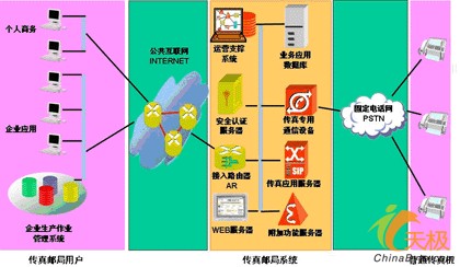 2024澳彩管家婆资料传真，实证解答解释落实_kz99.40.53