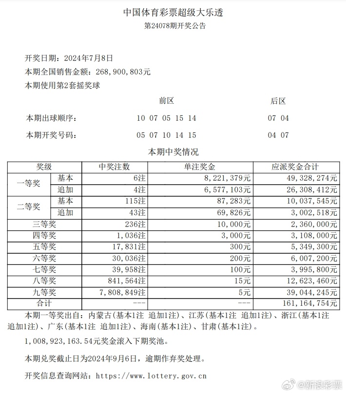 澳门今晚上必开一肖，专家解答解释落实_e6c65.72.09