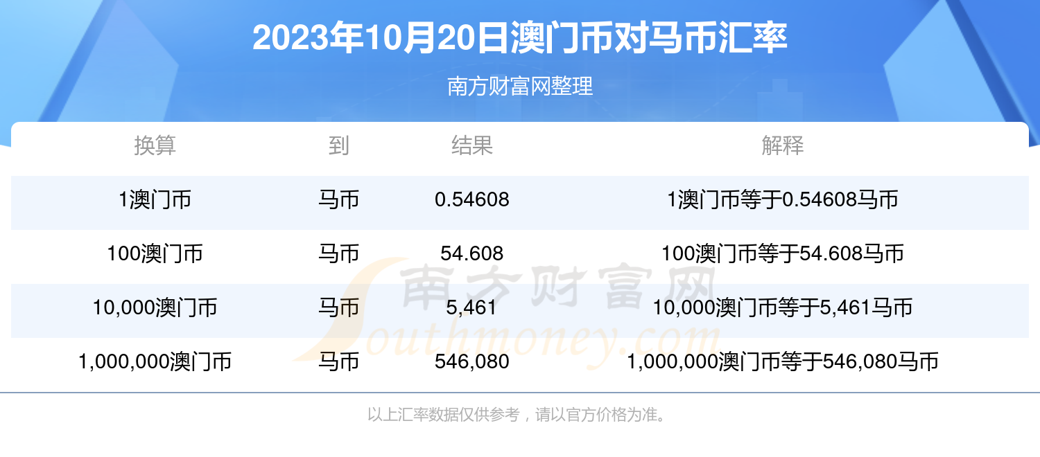 2024澳门特马今晚开，深度解答解释落实_6c60.94.63