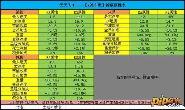 新澳天天免费资料单双大小，全面解答解释落实_k6q27.40.94