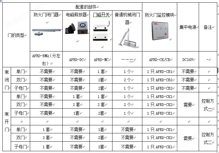 新门内部资料精准大全，构建解答解释落实_ua53.58.89