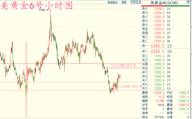 77778888王中王最新精准，构建解答解释落实_2xr68.57.14