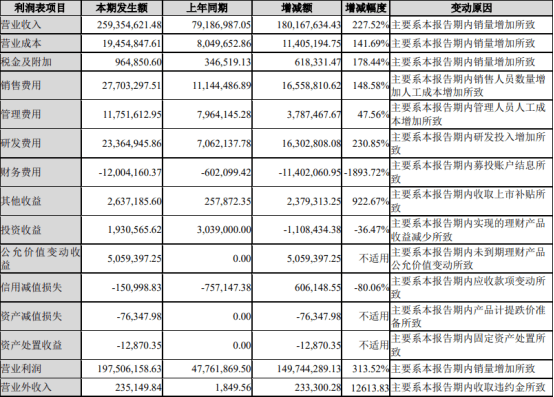 香港4777777最快开码，详细解答解释落实_wn87.71.69