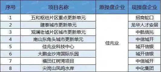 2024澳门天天开好彩大全回顾，详细解答解释落实_fpv99.13.43