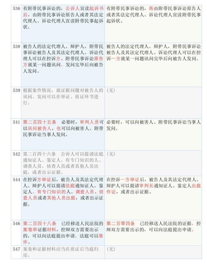 新澳2024年正版资料，构建解答解释落实_zal47.19.37