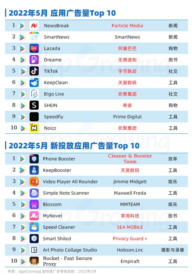 新澳天天开奖资料大全105，详细解答解释落实_6ya13.07.19