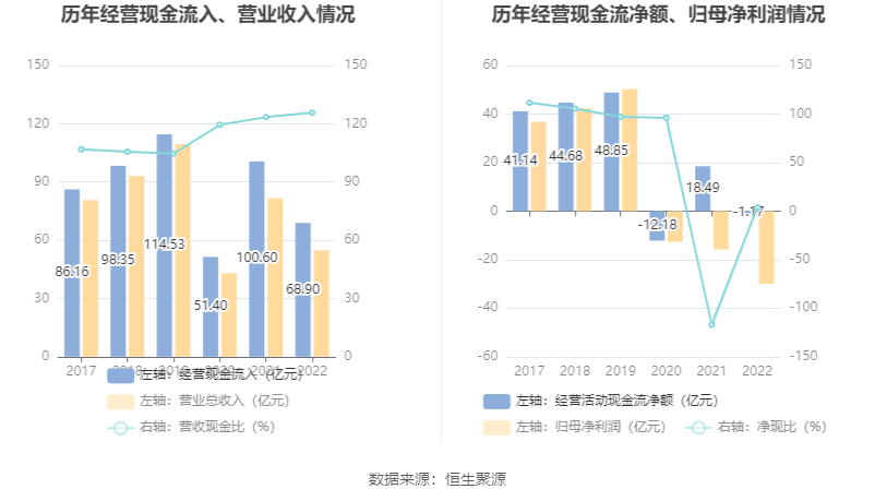 香港期期准资料大全，构建解答解释落实_oq20.71.56