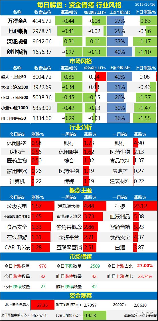 新澳天天开奖资料，实时解答解释落实_4zv94.70.25