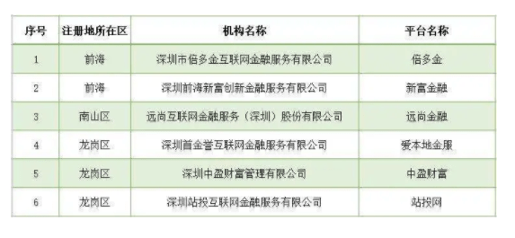 新奥精准资料免费提供630期，统计解答解释落实_lji23.21.12