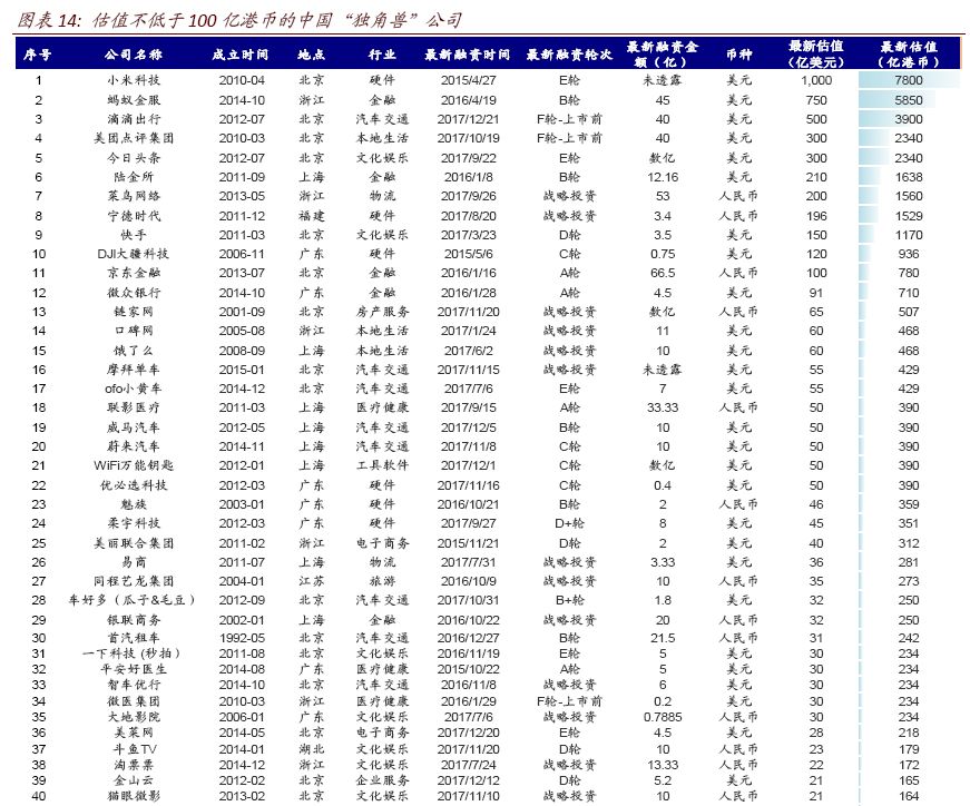 二四六香港天天开彩大全，统计解答解释落实_c8k12.48.68