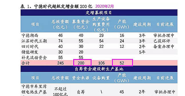 2024今晚澳门开奖结果，时代解答解释落实_sz244.20.44