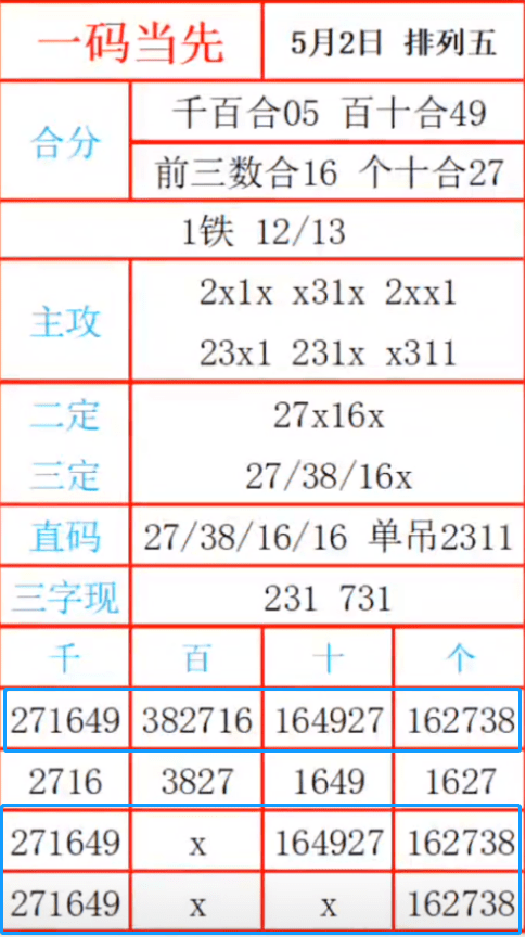 最准一肖一码一一子中特7955，定量解答解释落实_1i45.01.52