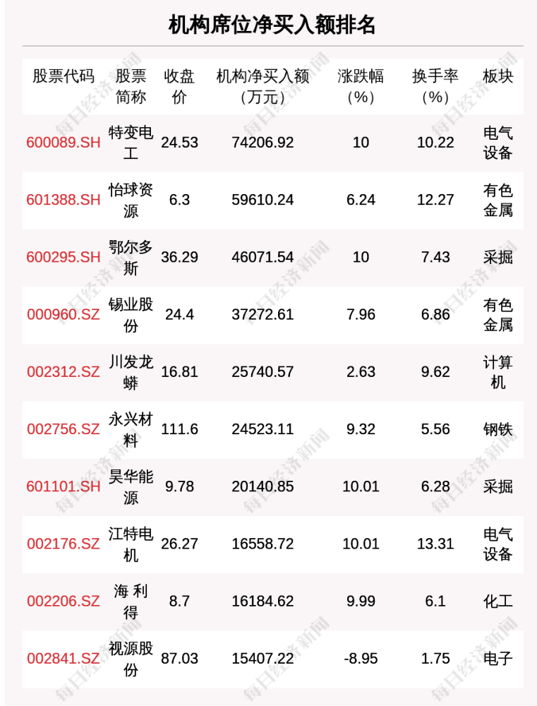 今晚上澳门特马必中一肖，详细解答解释落实_wq64.63.44