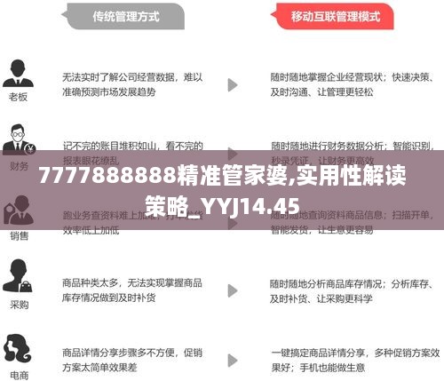 7777788888管家婆资料，全面解答解释落实_ts664.82.34