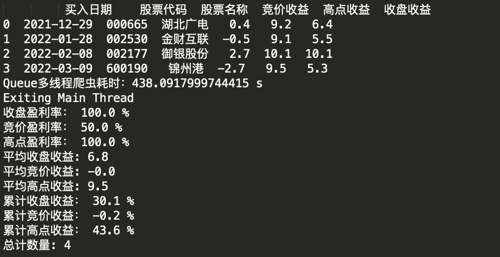 刘伯温四肖八码凤凰网游戏股票，实时解答解释落实_xr945.85.22