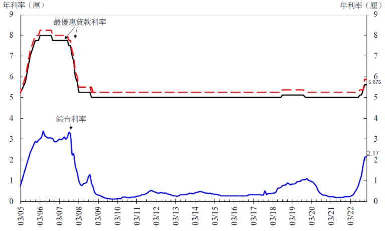 2024香港港六开奖记录，综合解答解释落实_i0b81.77.96