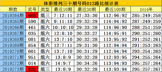 白小姐三肖三码必开一码开奖，精准解答解释落实_ph66.06.21