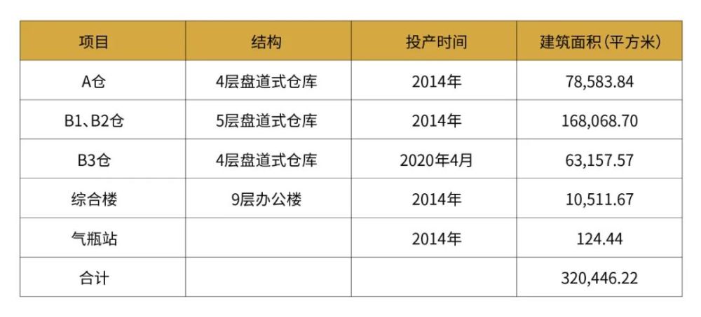 2024澳门免费最精准龙门，统计解答解释落实_rl79.42.18