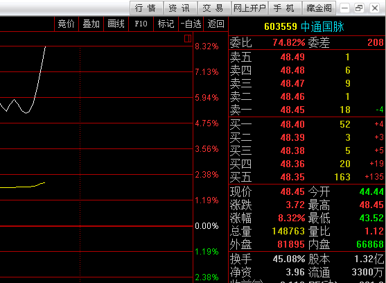 澳门天天彩期期精准，实时解答解释落实_a543.15.75