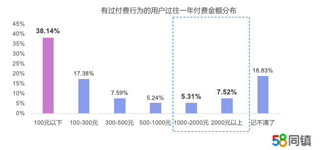 一肖一码100%，深度解答解释落实_urn88.58.81