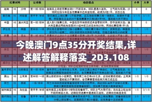 123696澳门今晚开什么，专家解答解释落实_uz63.11.27