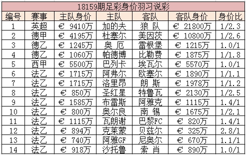 澳门一码一码100准确，详细解答解释落实_ypl20.62.50