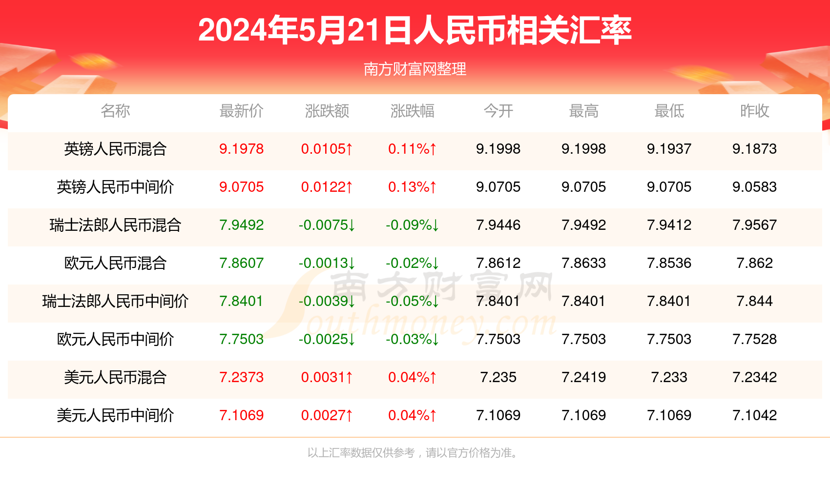 新闻网 第49页