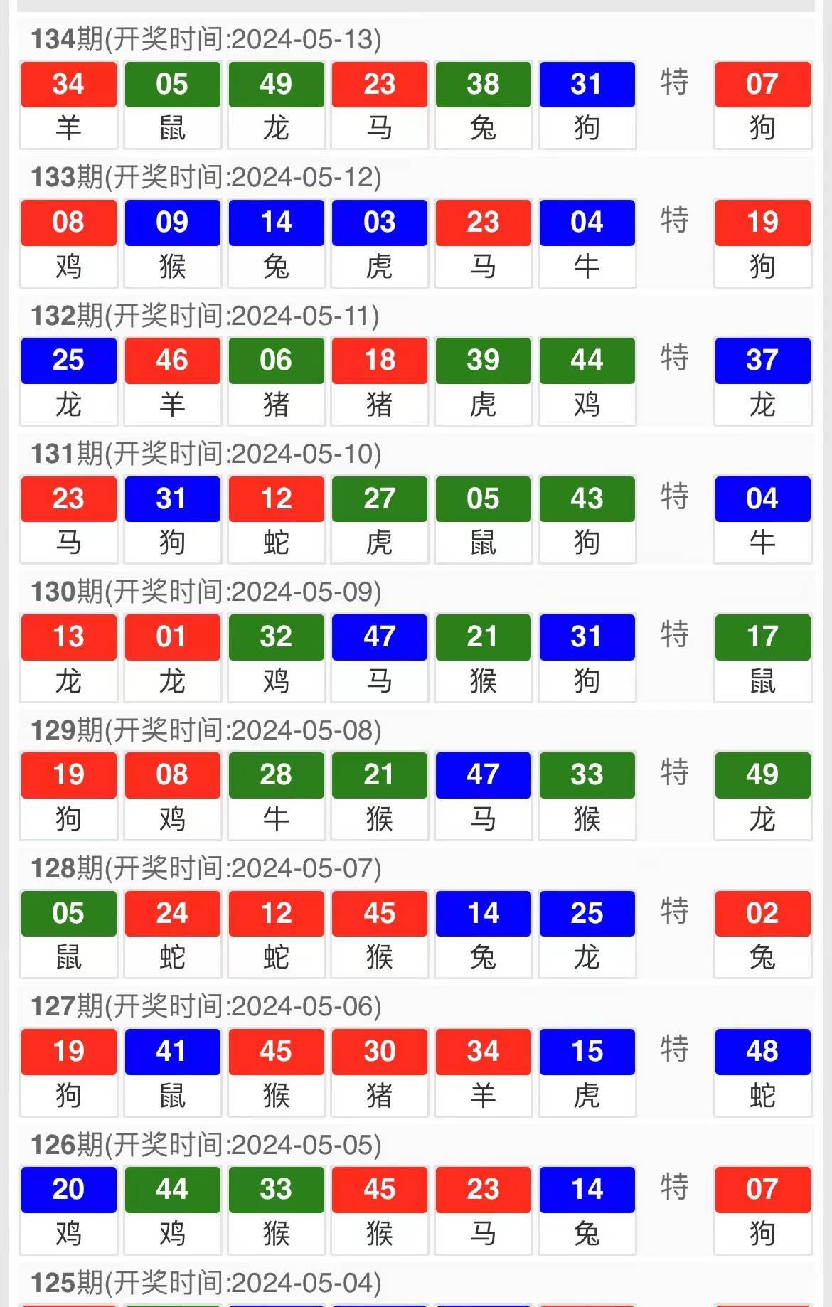 995澳门论坛六码肖6码，精准解答解释落实_gi43.87.92