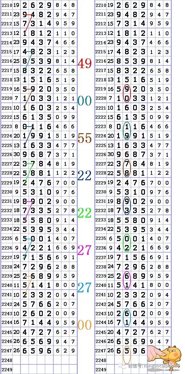 抓码王，实时解答解释落实_0al92.58.05