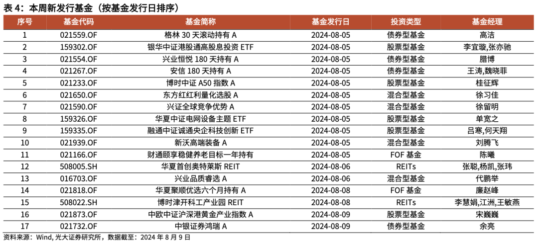 澳门正版精准免费大全，统计解答解释落实_c583.36.38