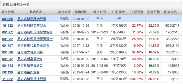 新澳门六开奖结果记录，专家解答解释落实_pkz37.77.83