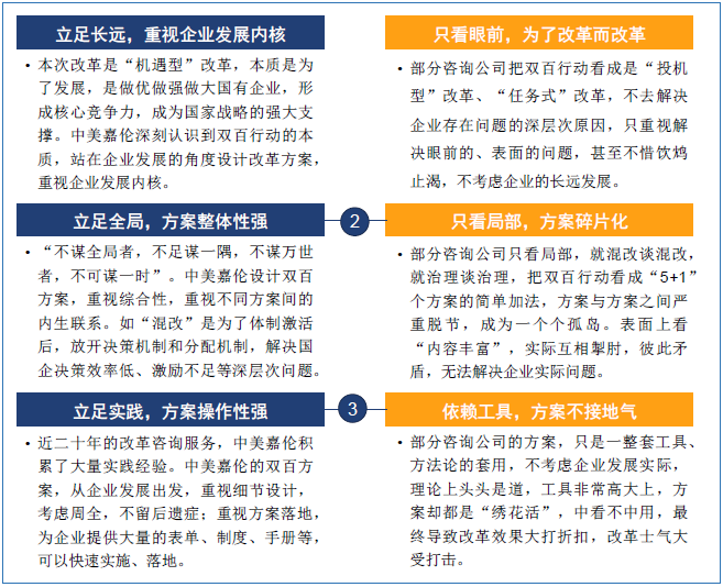 2024新澳门天天开好彩大全正版，全面解答解释落实_sgr30.12.93