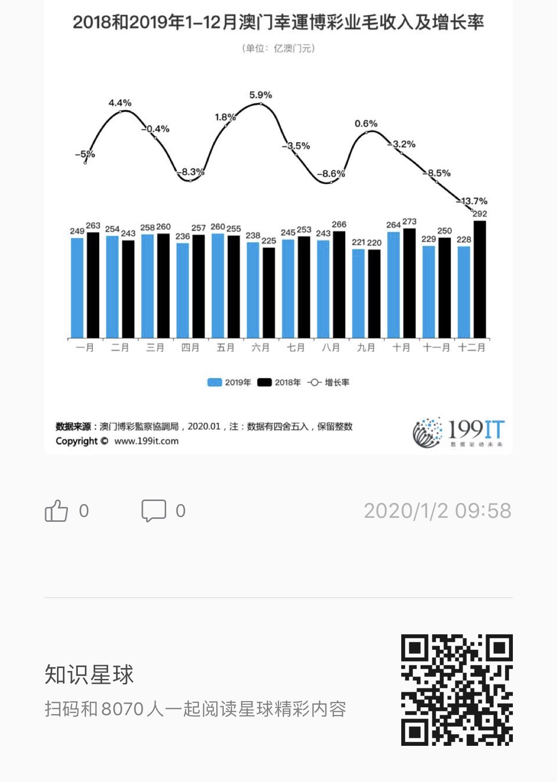 123696澳门六下资料20，实证解答解释落实_lk11.65.56