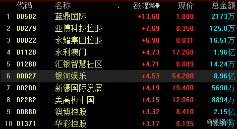 2024新澳门正版免费正题，科学解答解释落实_jj16.58.51