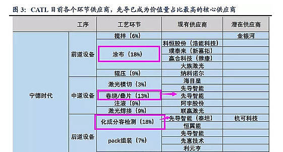 新澳精准资料期期精准，时代解答解释落实_h853.44.66